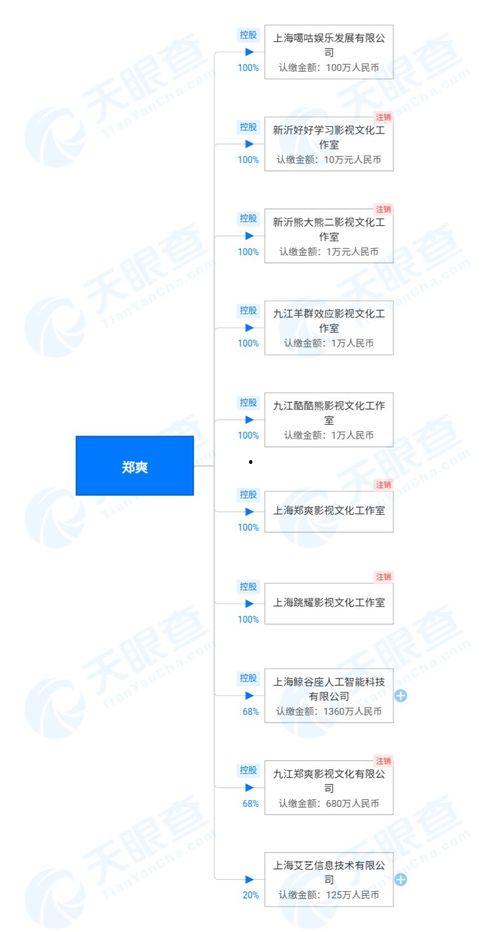 怎么查爆料的作品视频号,如何通过作品视频号追踪查证爆料真相  第3张
